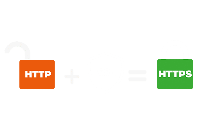 elite customers in israel are always secure online with ssl certificates