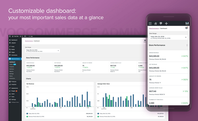Woocommerce hosting in the uk - dashboard and pricing