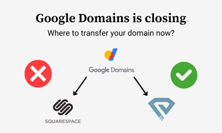 Google domains is closing